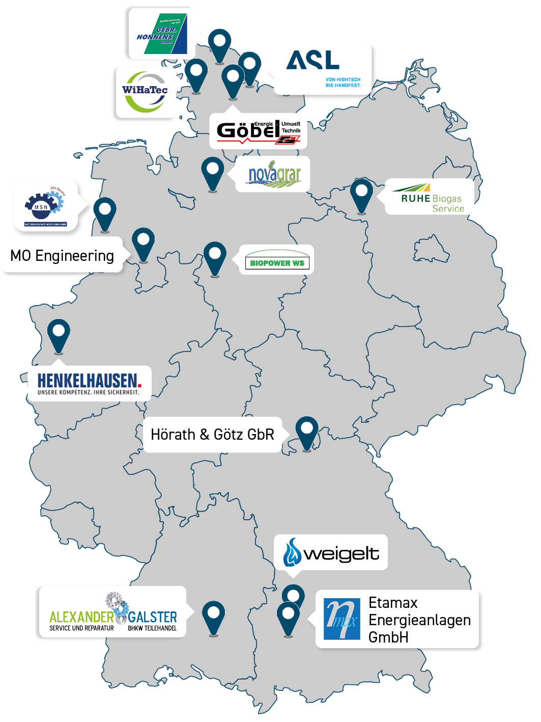 210429 Servicepartner-Karte_EMI-LOG